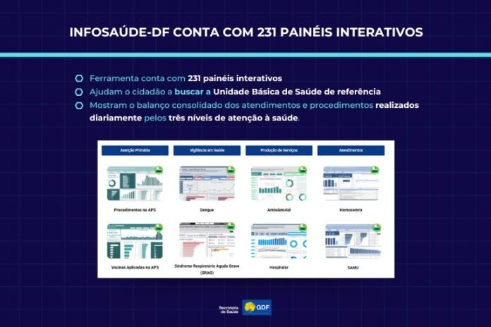 26.2.-Portal-Saude.-Foto-Divulgacao-Agencia-Saude.-