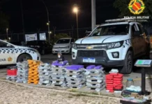 PMDF apreende 180kg de drogas em imóvel no Recanto das Emas